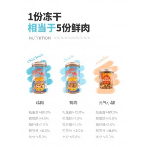 揚(yáng)州健瑞寶寵物用品有限公司