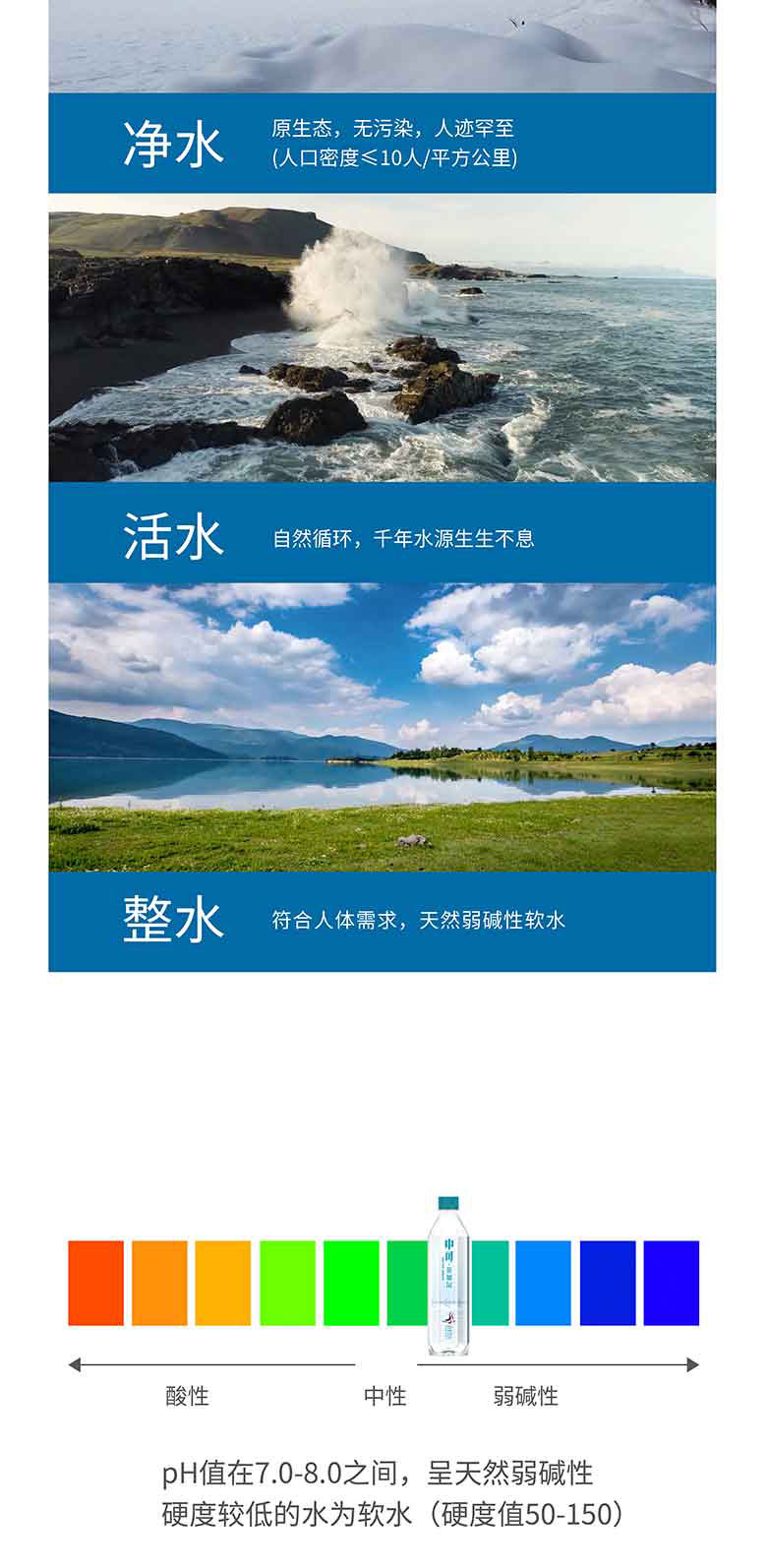 中可貝加爾天然弱堿性礦泉水500ml和330ml簡介_05.jpg
