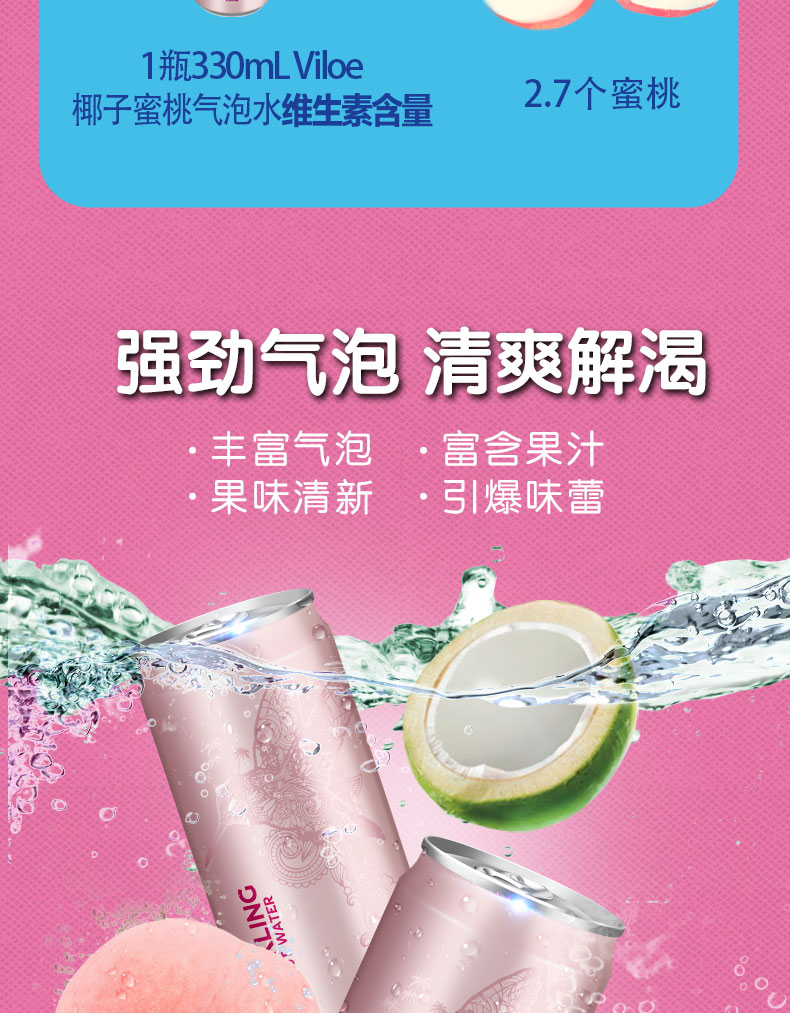 唯樂蜜語椰子蜜桃氣泡水簡介_04.jpg
