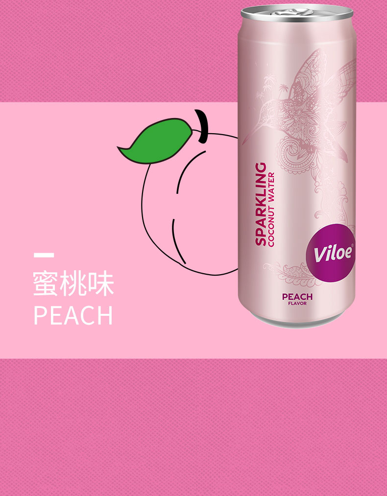唯樂蜜語椰子蜜桃氣泡水簡介_10.jpg
