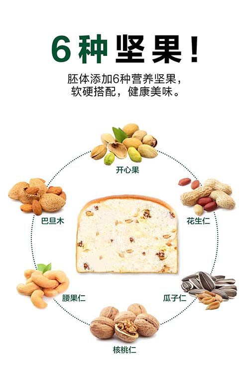 朗麗堅果多夾心吐司面包詳情.jpg
