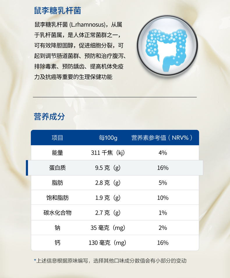 蘭維樂希臘風(fēng)味發(fā)酵乳介紹9.png