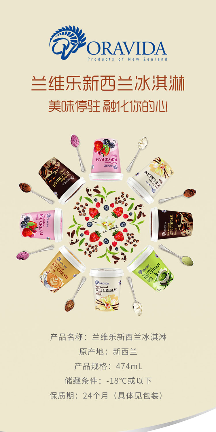 蘭維樂新西蘭冰淇淋介紹.png