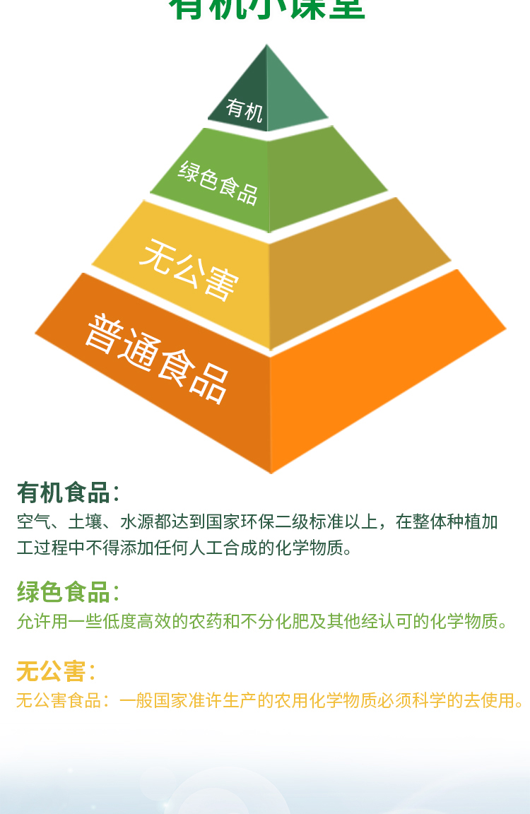 蘭維樂有機鮮牛奶介紹7.png
