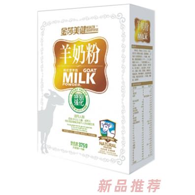 北京中科艾可健醫(yī)藥技術(shù)研究所