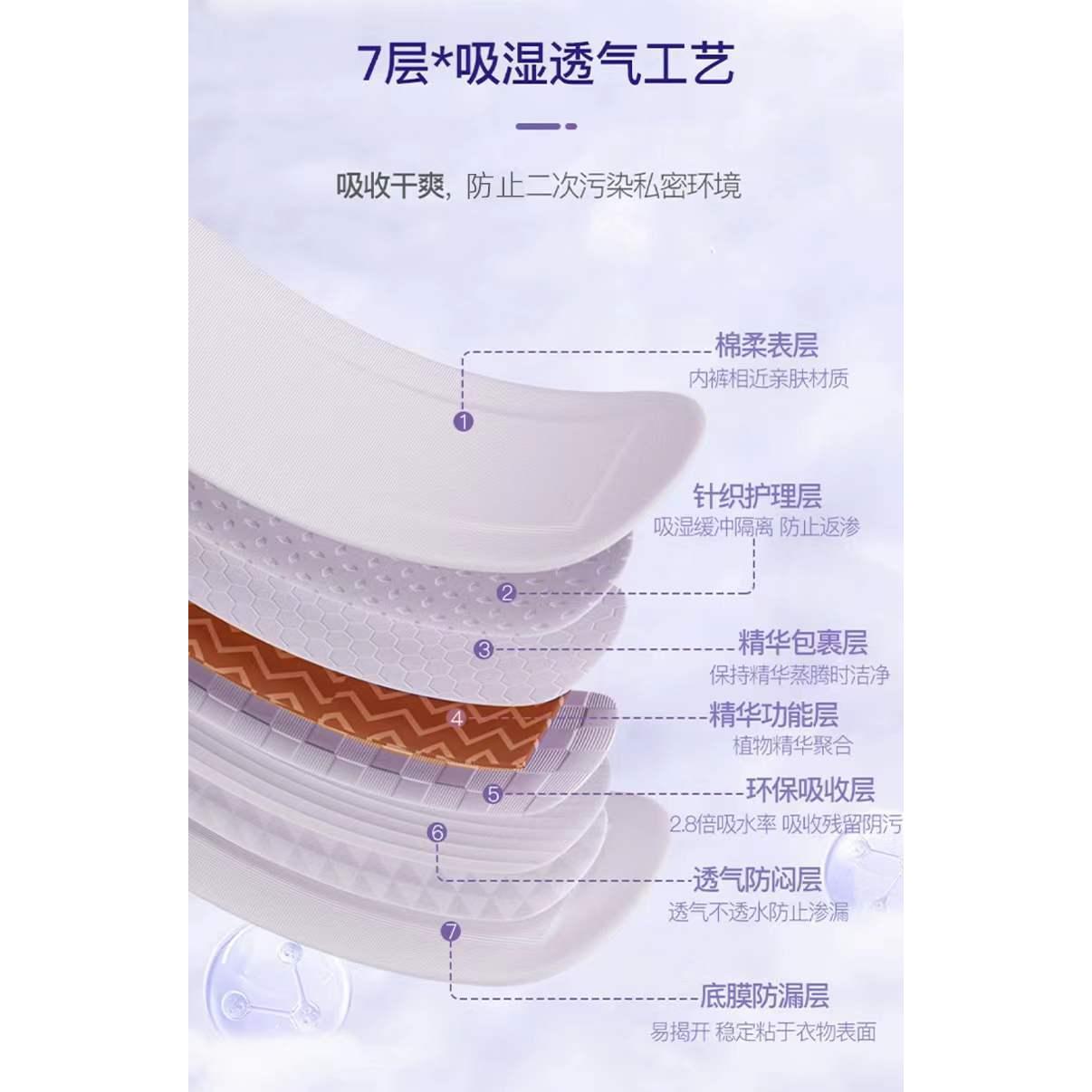 泉州市洛江區(qū)康麗衛(wèi)生用品有限公司